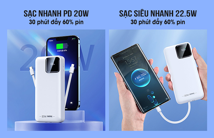 Pin sạc dự phòng kèm cáp 20000mAh 22.5W Remax RPP-513